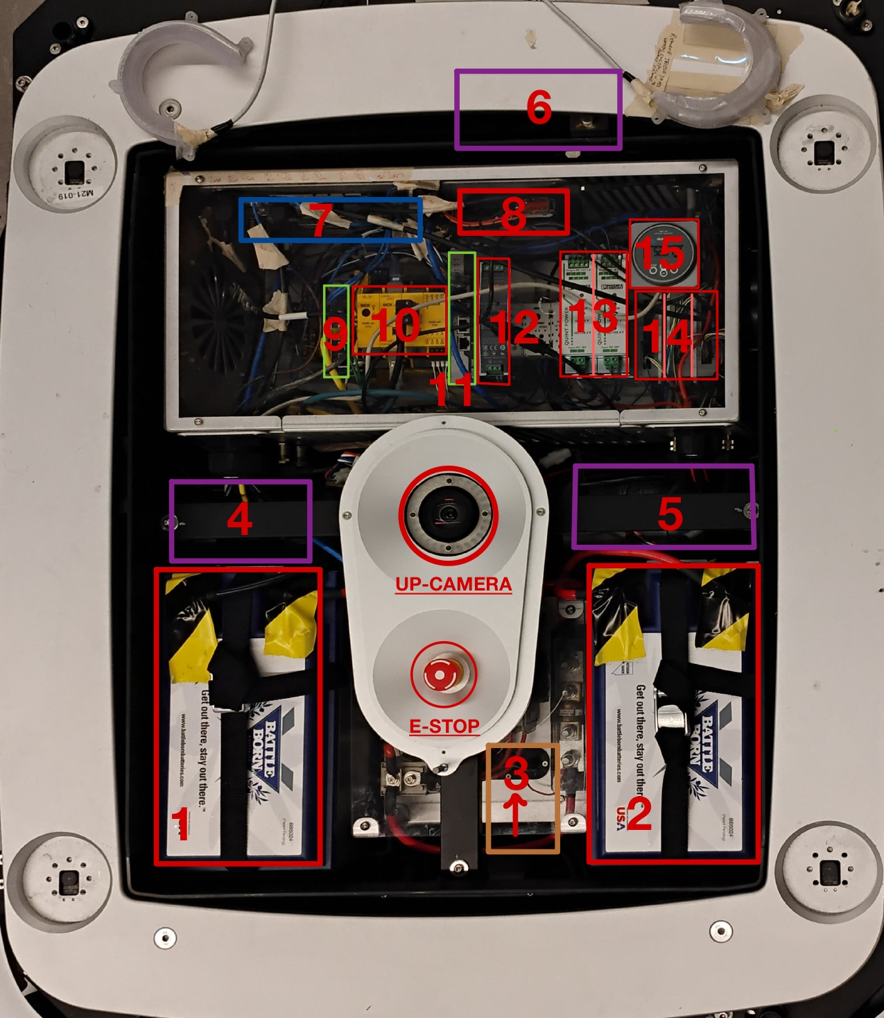 Figure 1.1: Components inside the IronOX AMR